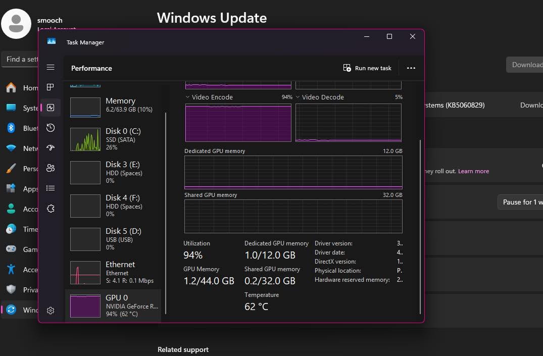 Is 100% GPU Usage Bad? 1 featured 594 1789761450