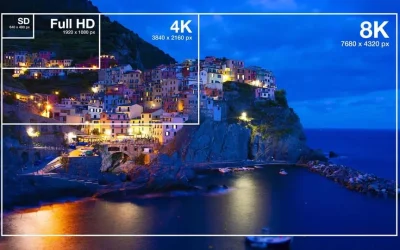 What Is 1920×1080 Resolution?