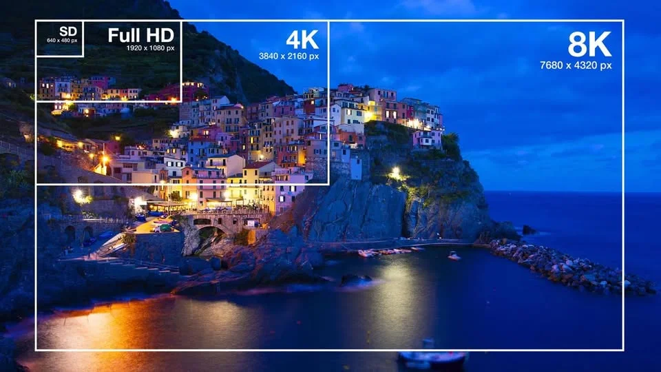 Resolution Diffrences What Is 1920x1080 Resolution? Full HD Explained in Detail